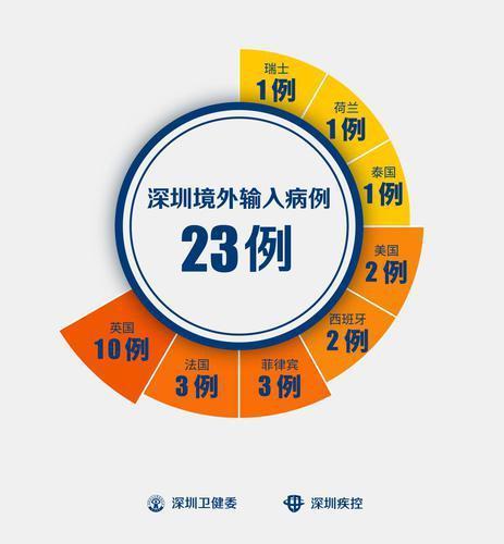 洛杉磯入境最新指南，全面解析入境要求，小紅書帶你輕松搞定！
