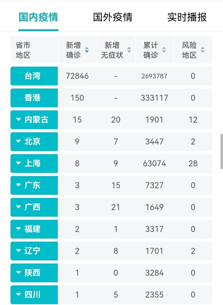 今日疫情最新動態(tài)，全面指南助你應(yīng)對疫情，保障個人安全