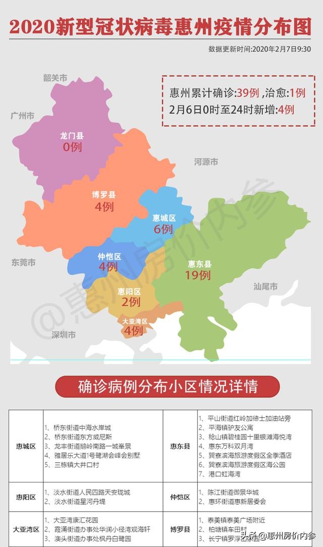惠州疫情下的自然探索之旅，尋求內(nèi)心平和與力量