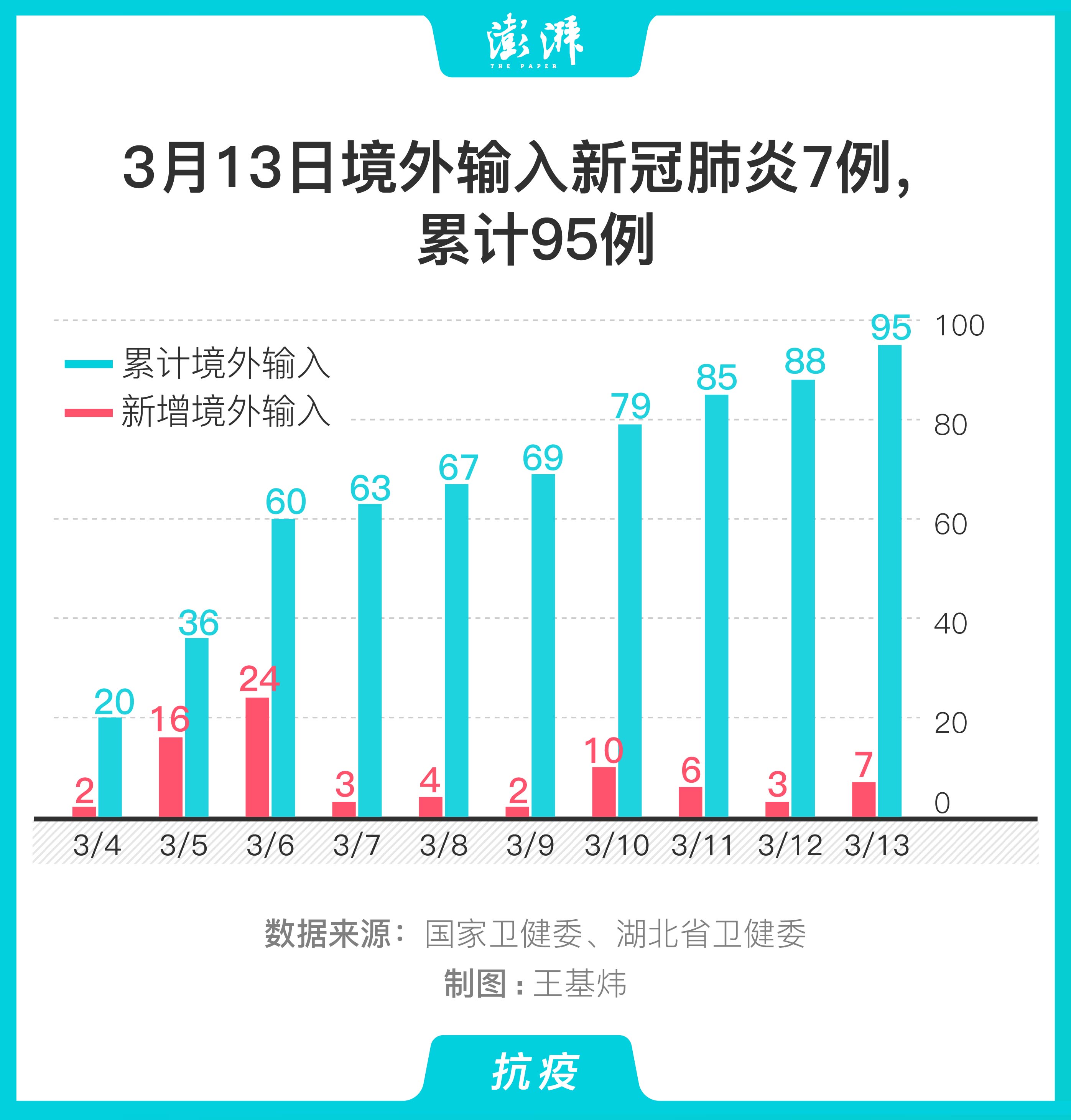 全球最新肺炎數(shù)據(jù)概覽，疫情分析與應(yīng)對策略探討