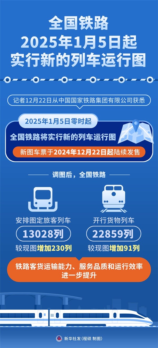 最新火車同行，時(shí)代的速度與激情之旅