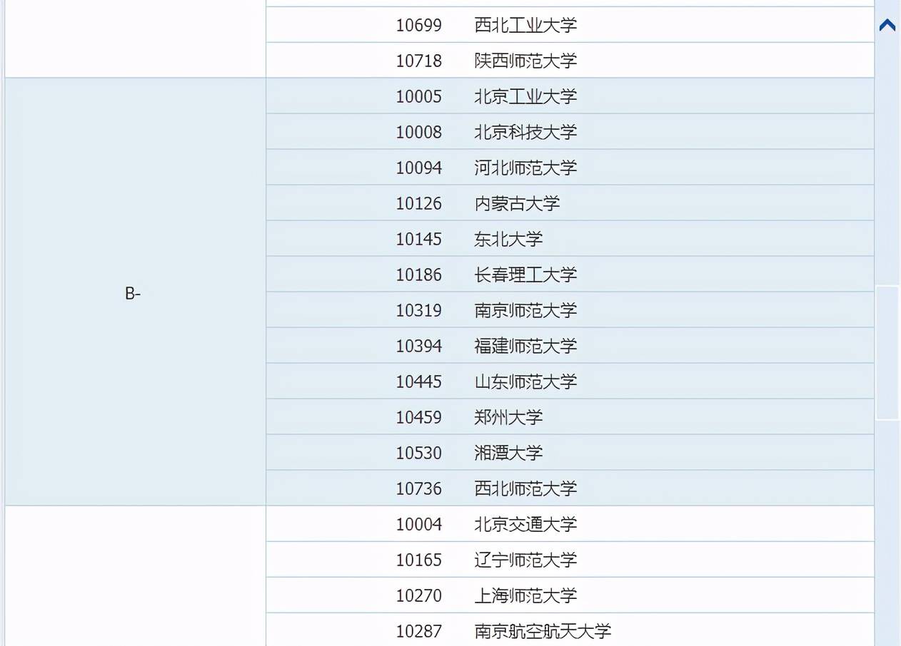 物理最新評估，探索自然美景的輕松之旅啟程