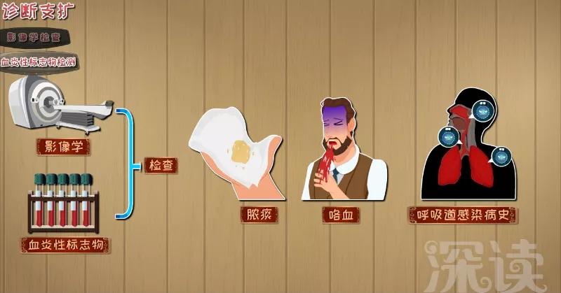 支擴(kuò)最新動(dòng)態(tài)，背景、重要事件與地位的深度剖析