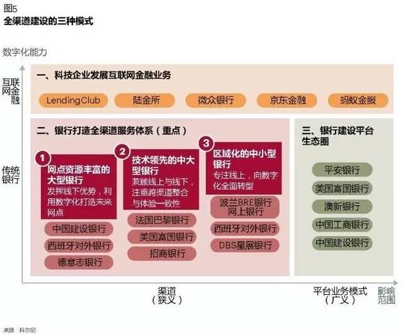 工行最新渠道，開啟成長之旅，擁抱變化，自信閃耀的未來之門
