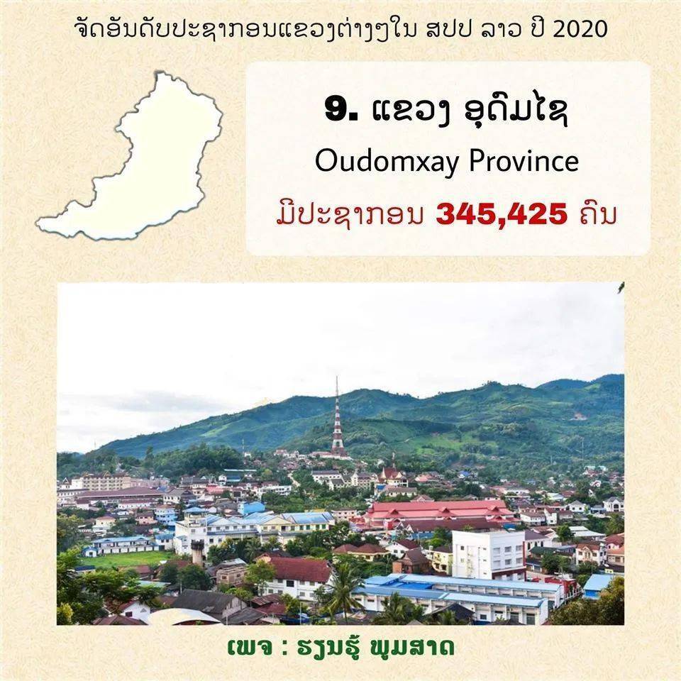 老撾最新省份，探索新興地區(qū)的魅力與機(jī)遇之旅