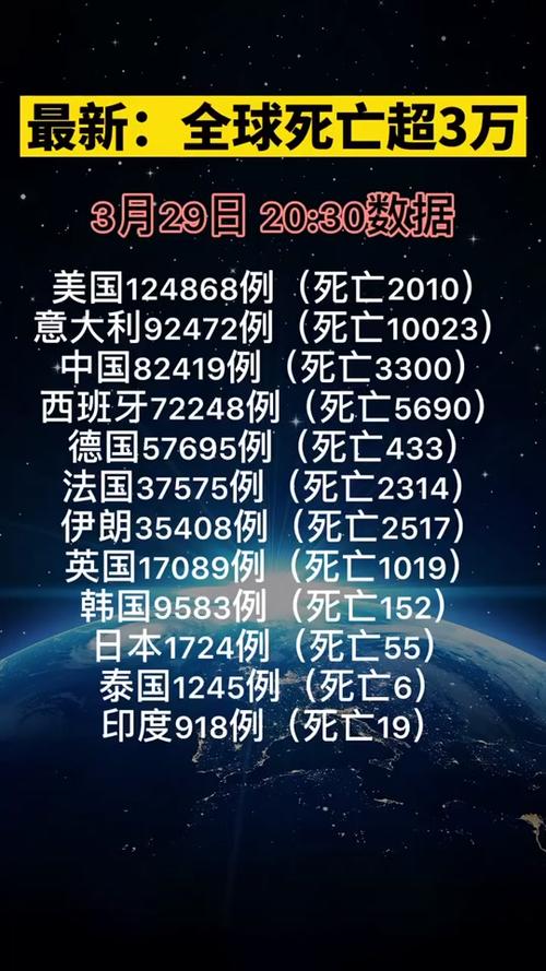 最新疫情挑戰(zhàn)下，學(xué)習(xí)與成長賦予我們信心與成就感