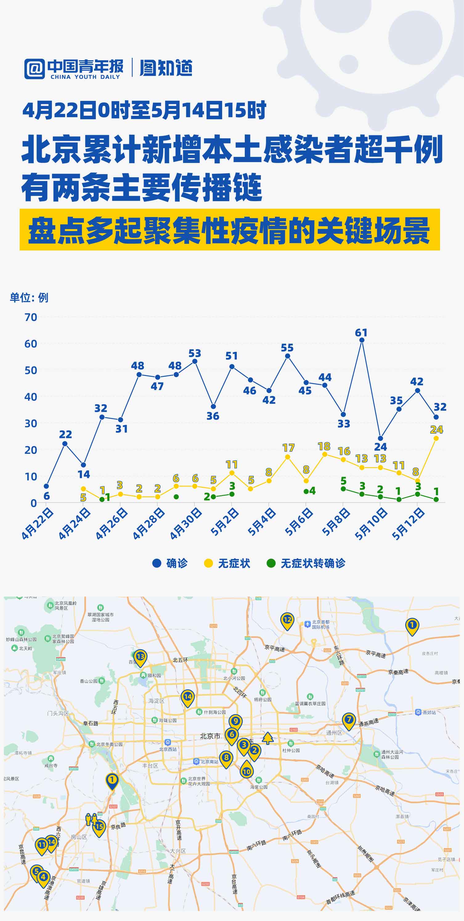 最新疫情聚集應(yīng)對(duì)步驟指南，如何應(yīng)對(duì)疫情聚集風(fēng)險(xiǎn)？