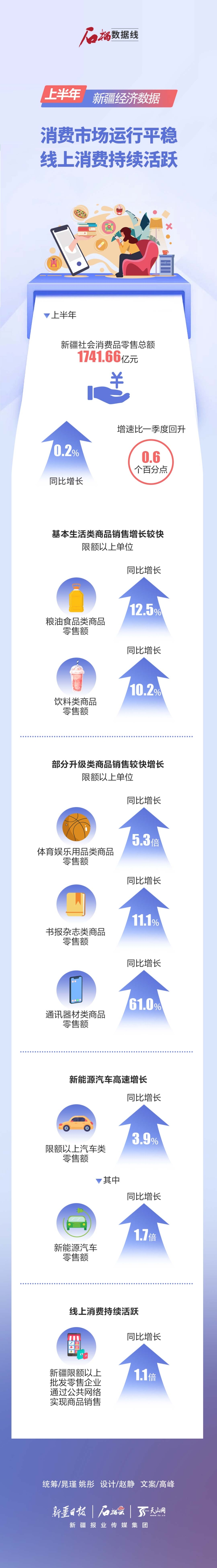 新疆最新數(shù)據(jù)，變化、學(xué)習(xí)與自信的力量展現(xiàn)新篇章