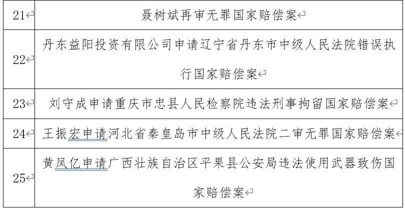 最新國(guó)家補(bǔ)償政策解讀，保障您的權(quán)益，了解政策變革