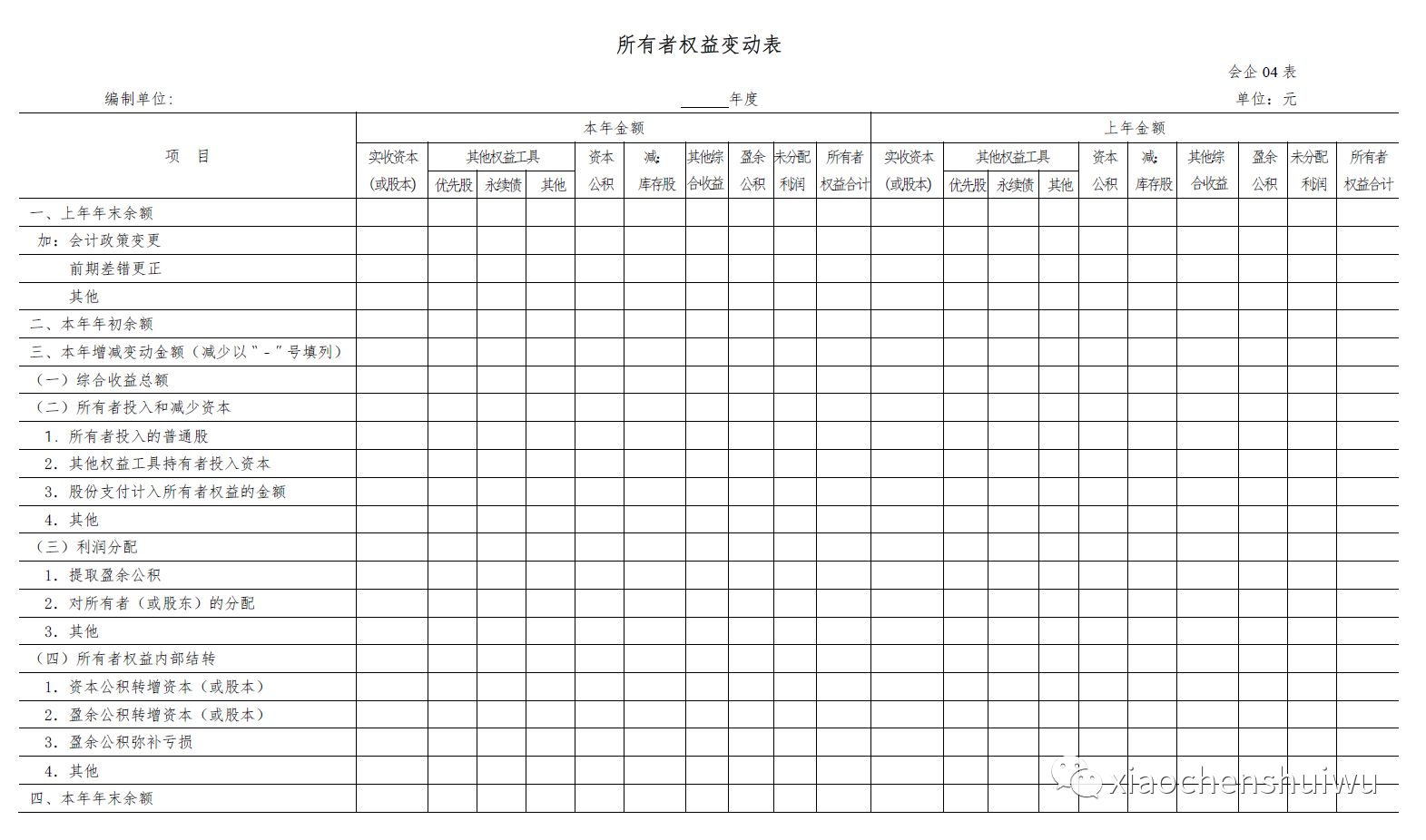 解鎖財(cái)務(wù)知識(shí)新紀(jì)元，掌握最新詞匯，擁抱自信與成就的未來