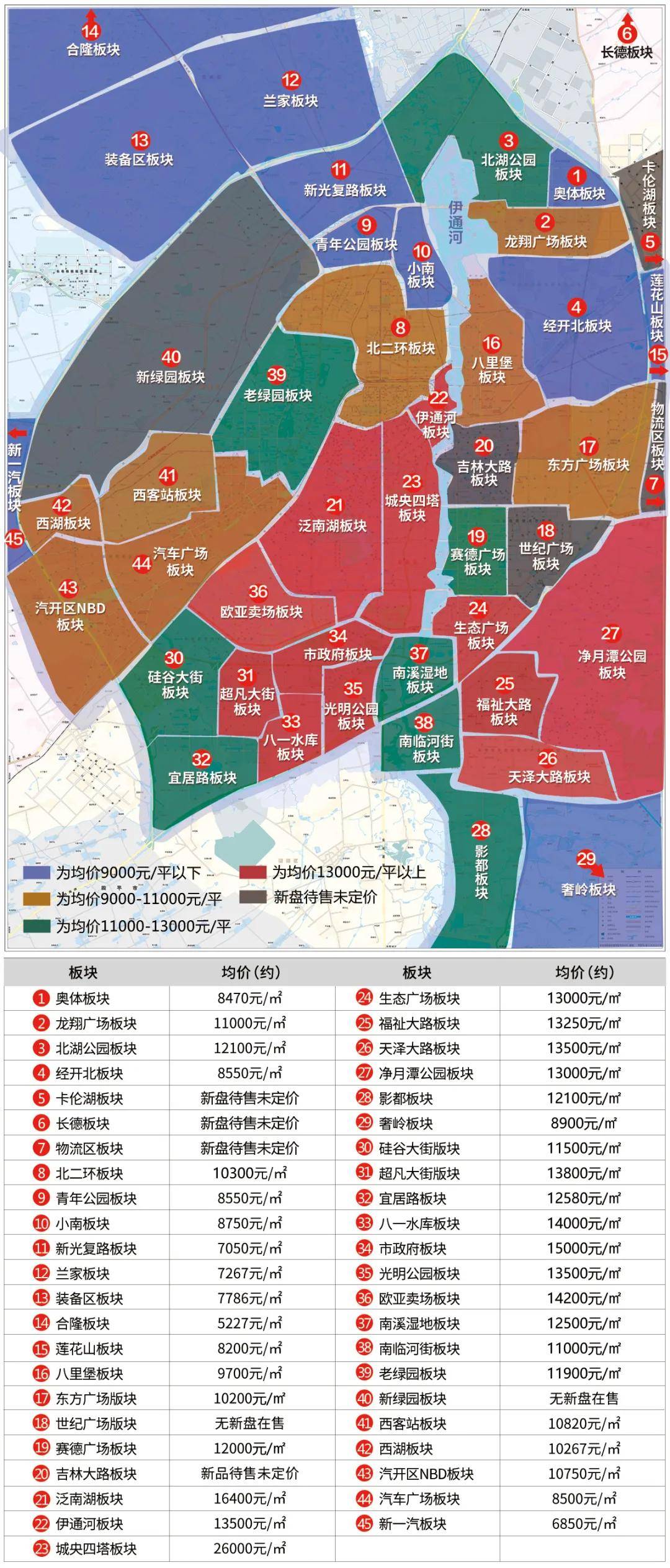 長春最新小區(qū)，變化中的家園，成就感的源泉
