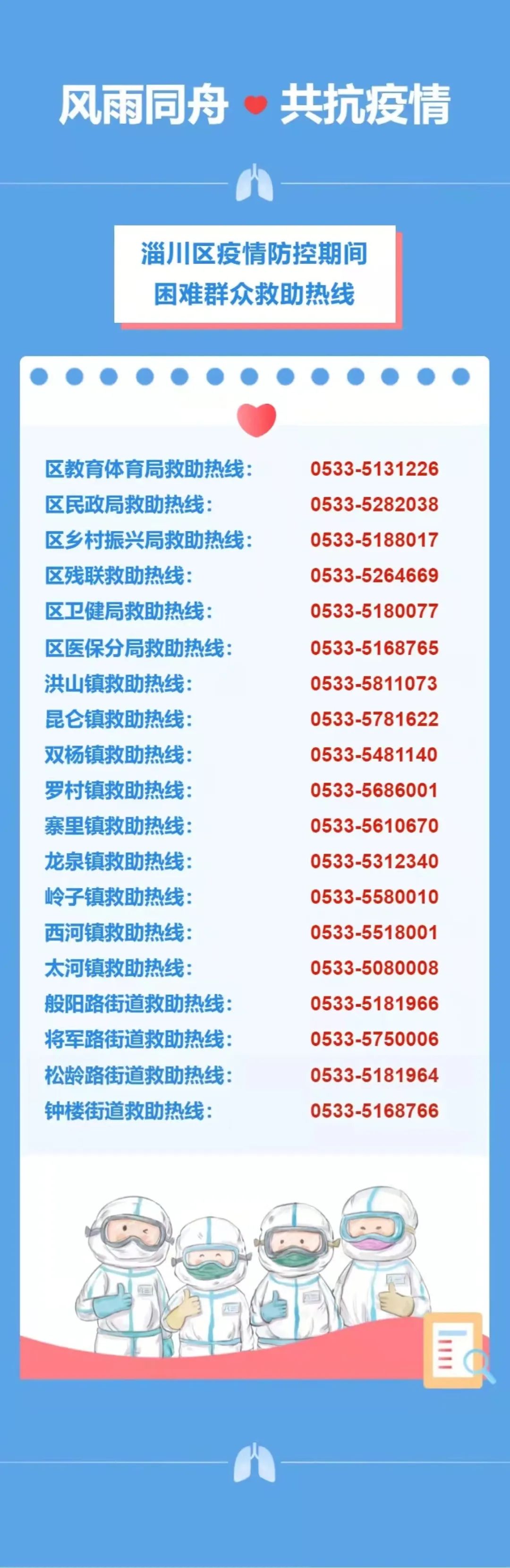 淄川最新確診信息，你需要了解的一切