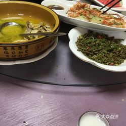 最新美食群，探索美食的熱門聚集地