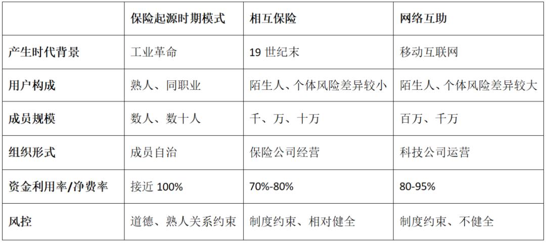 科技重塑商業(yè)，經(jīng)營(yíng)寶最新體驗(yàn)，感受未來(lái)管理之美