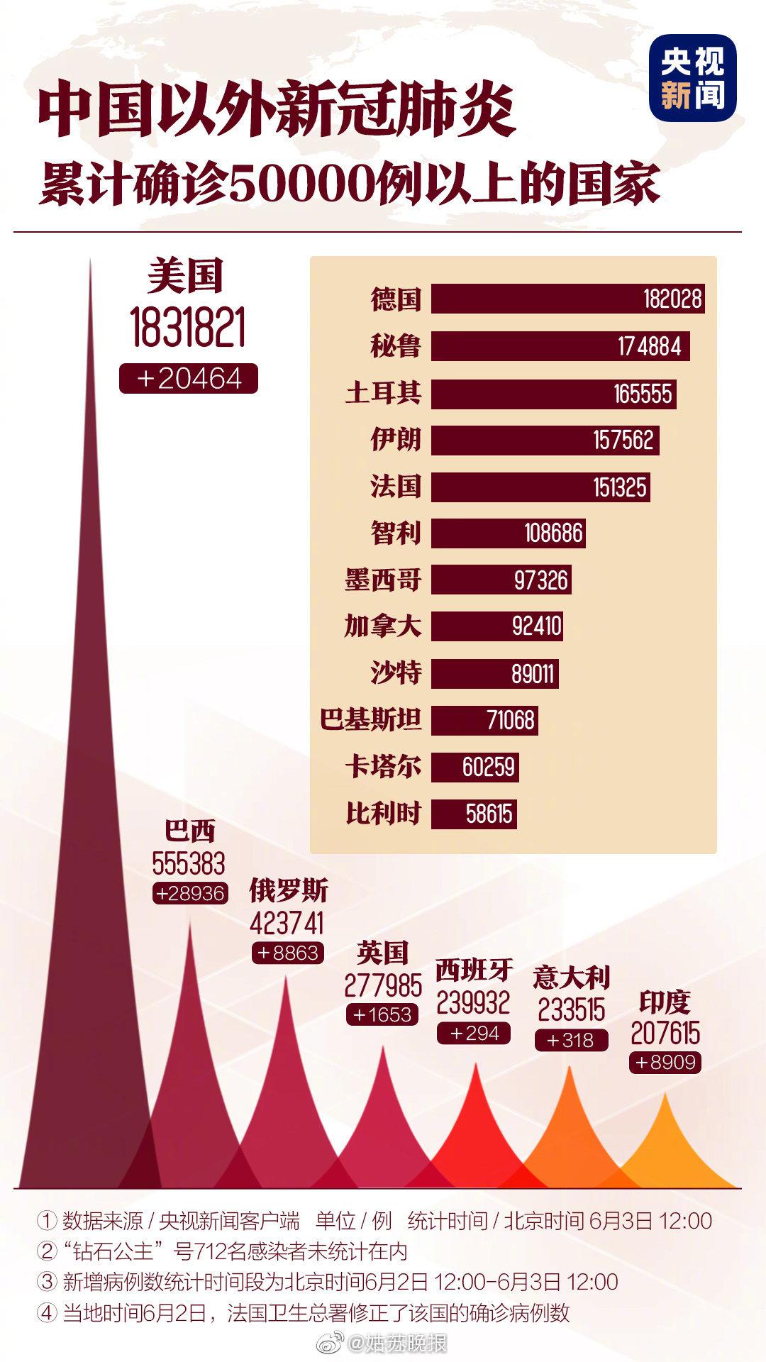 國際肺炎最新動(dòng)態(tài)，學(xué)習(xí)之路帶來自信與成就感的旅程