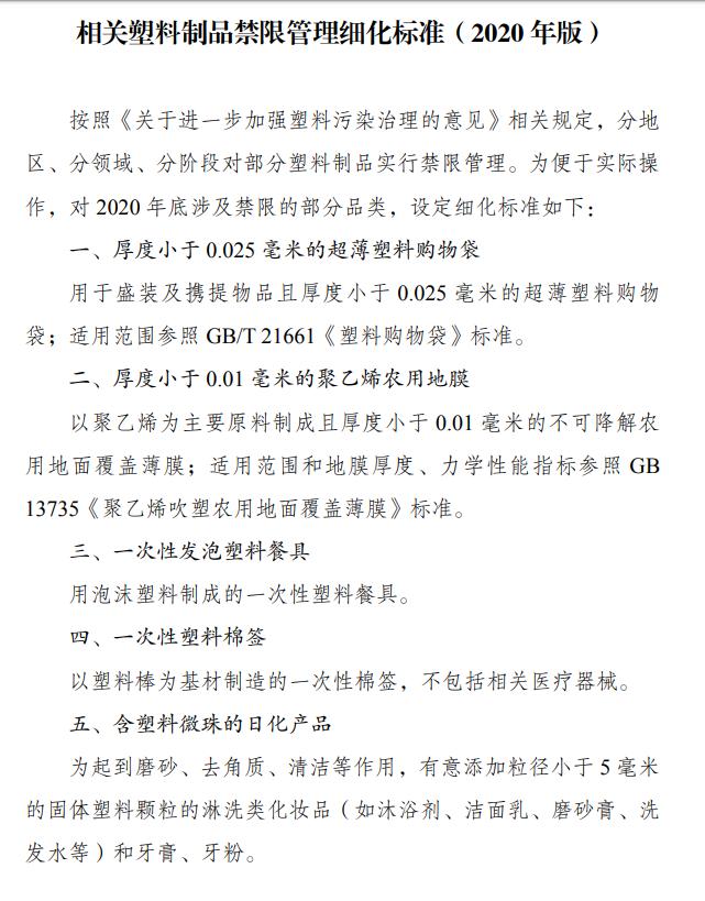 最新塑料用品，時(shí)代進(jìn)步的產(chǎn)物與環(huán)保挑戰(zhàn)的雙重考量
