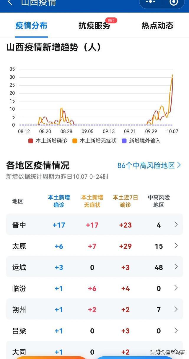 呂梁最新疫情動(dòng)態(tài)，防疫指南與應(yīng)對(duì)步驟