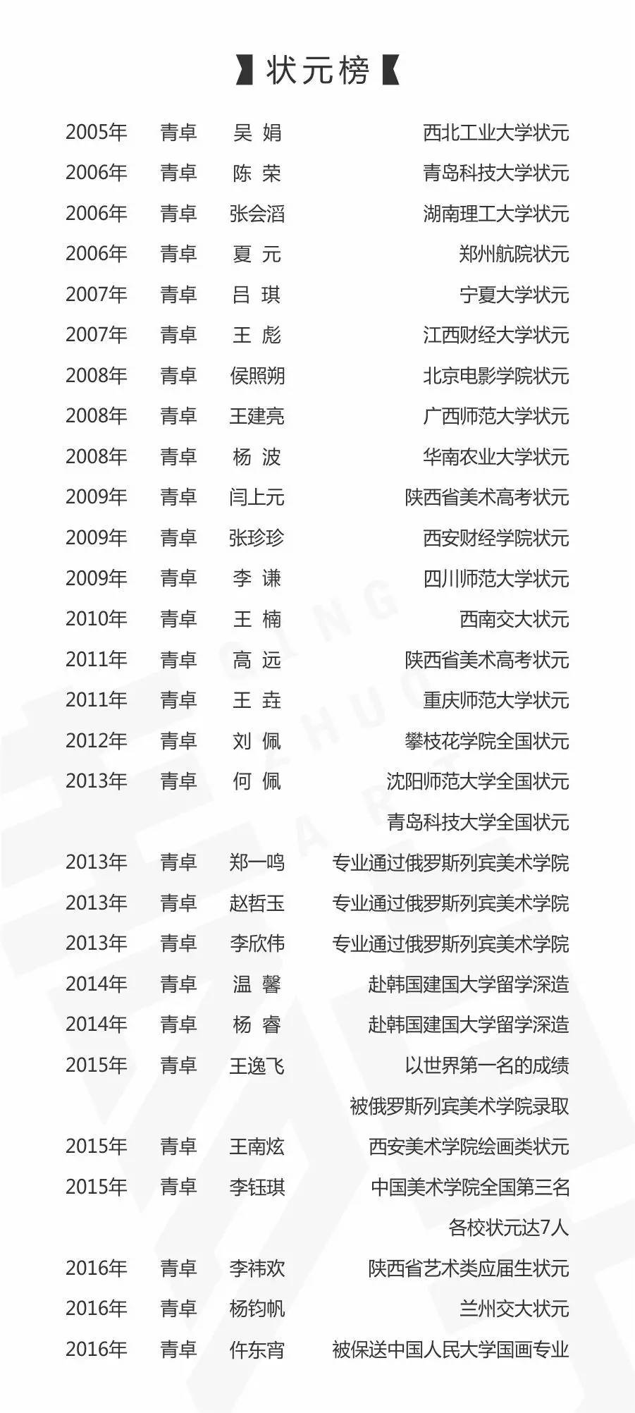 最新精神表，展現(xiàn)活力風(fēng)采，引領(lǐng)時代潮流