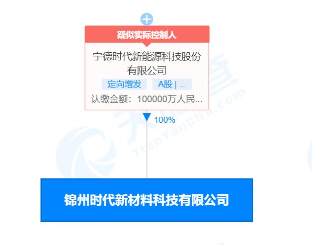 炭素最新信息概覽，時代背景下的獨(dú)特地位與深遠(yuǎn)影響