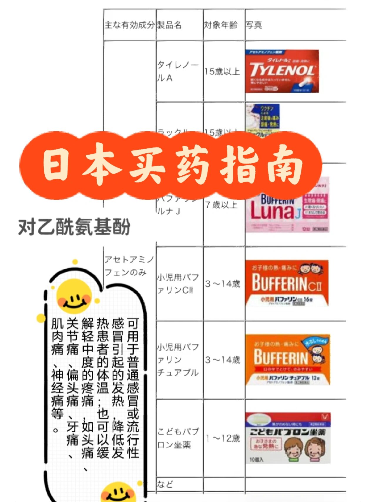 日本藥品最新動態(tài)，創(chuàng)新與發(fā)展的前沿探索成果展示