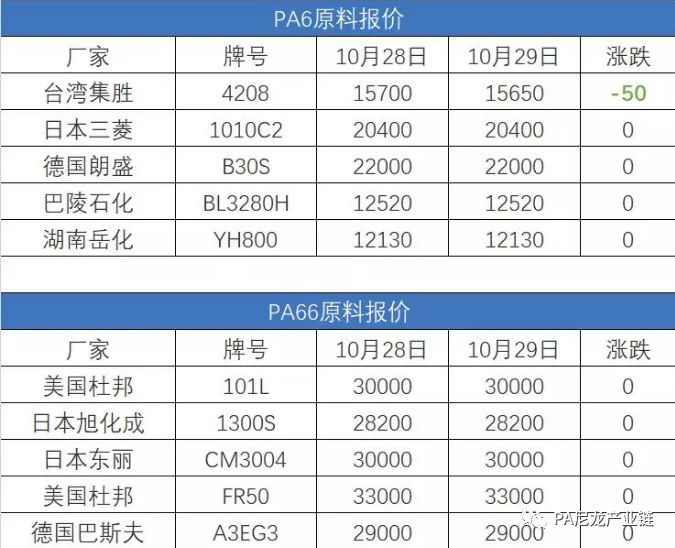 PA最新價(jià)，自然美景探險(xiǎn)之旅，探尋內(nèi)心平靜的奇妙旅程