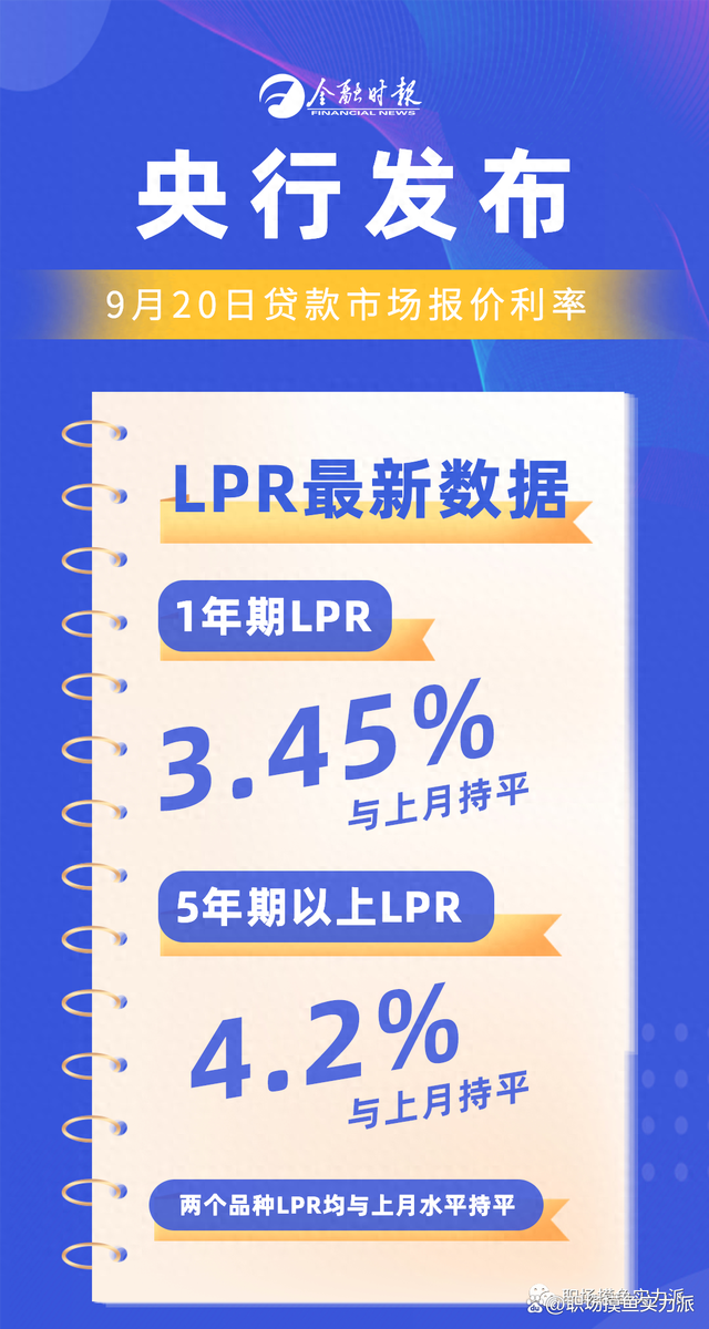 上海LPR最新動(dòng)態(tài)，小巷獨(dú)特風(fēng)味揭秘