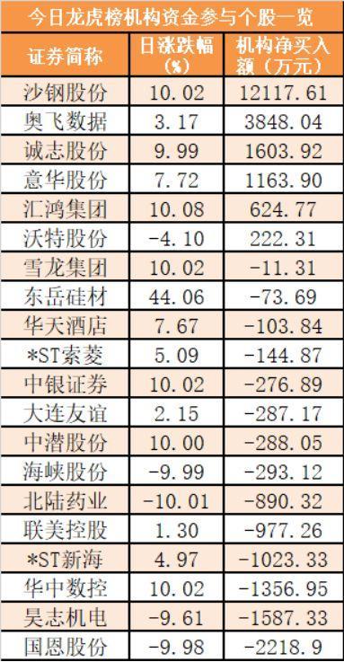 最新678盤攻略，輕松掌握技能，完成任務(wù)的步驟指南