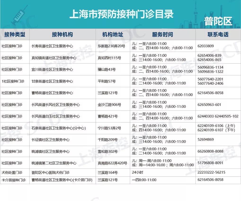 流感最新匯總報(bào)告，全面觀點(diǎn)闡述與分析