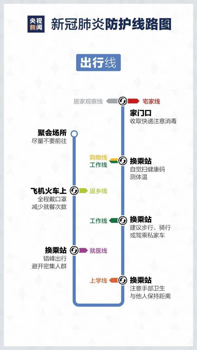 北洋疫情最新動態(tài)，疫情下的溫馨日常觀察