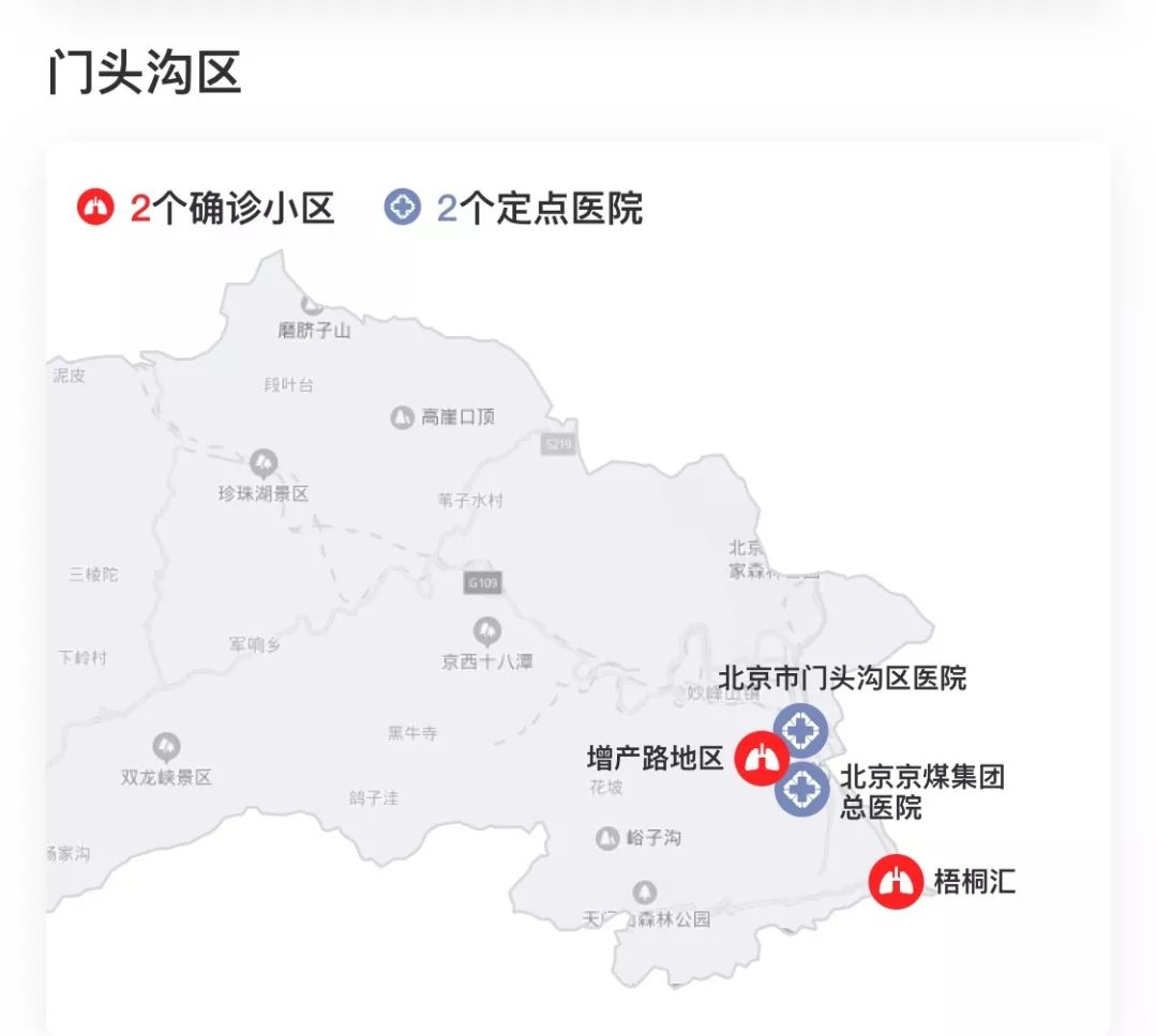北京疫情實時更新，城市變化中的學習自信與力量