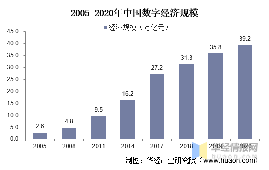 中國(guó)現(xiàn)狀最新概述，發(fā)展動(dòng)態(tài)與趨勢(shì)分析