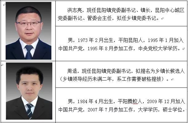 魯海威新任職務引領科技新紀元，體驗前所未有的高科技產品之旅