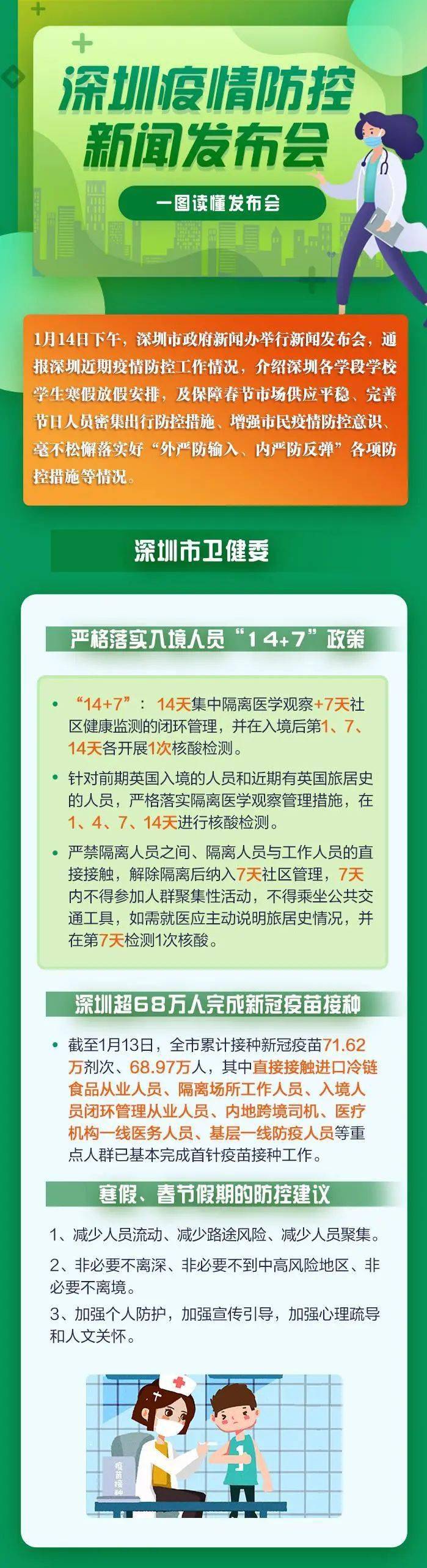深圳衛(wèi)建委最新疫情動(dòng)態(tài)，變化中的力量與學(xué)習(xí)帶來的自信與成就感