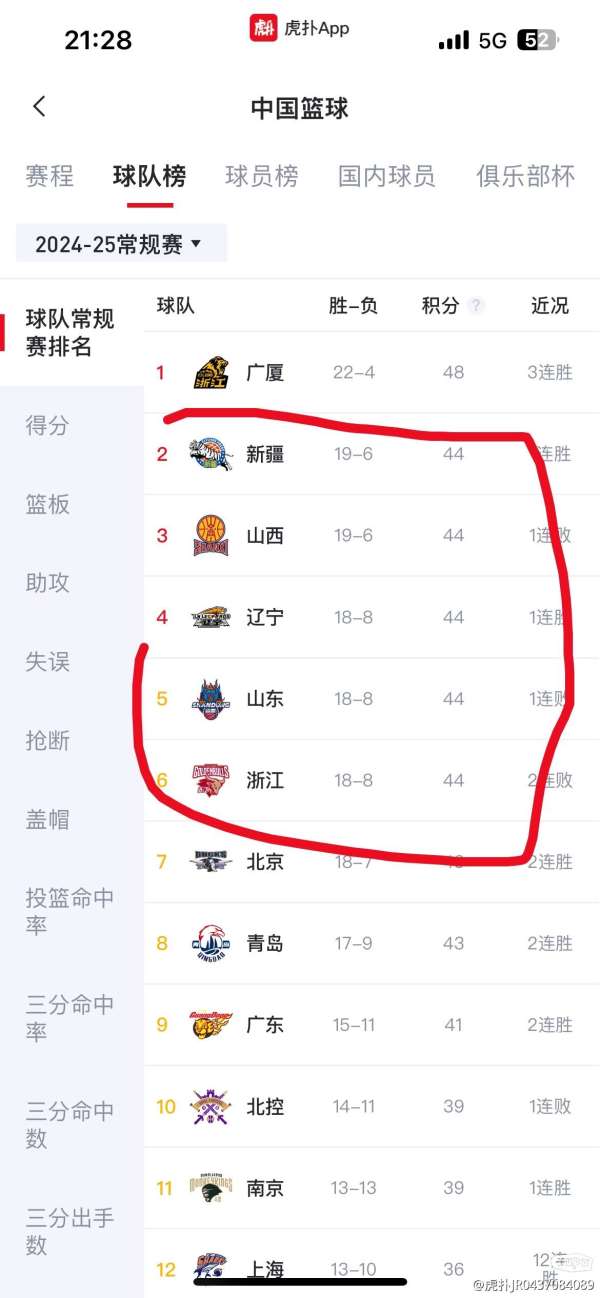八一隊(duì)最新動(dòng)態(tài)，科技重塑籃球，競(jìng)技魅力前所未有