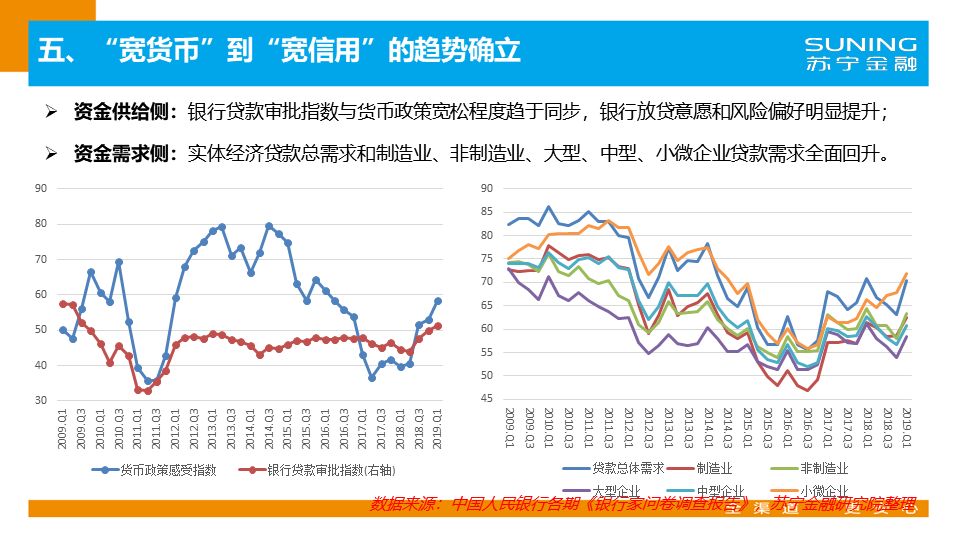 蘇寧金融最新動態(tài)，時(shí)代蛻變中的金融領(lǐng)域領(lǐng)航者