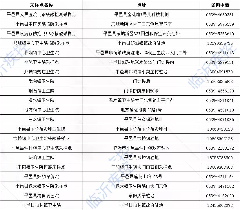 科技引領探索，揭秘全新世界的新地址！