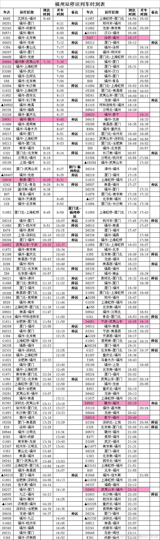 最新列車(chē)時(shí)刻表大揭秘??，最新列車(chē)時(shí)刻一網(wǎng)打盡！