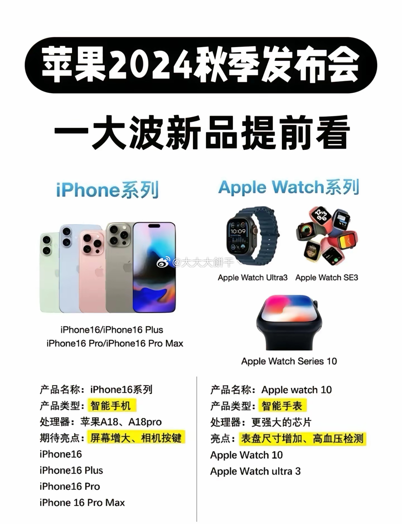 iPhone最新型號(hào)購(gòu)買指南，如何輕松完成購(gòu)買任務(wù)