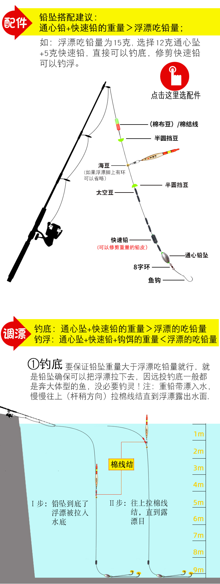 最新磯竿釣法，與自然美景的邂逅，探索內(nèi)心平和的釣魚之旅