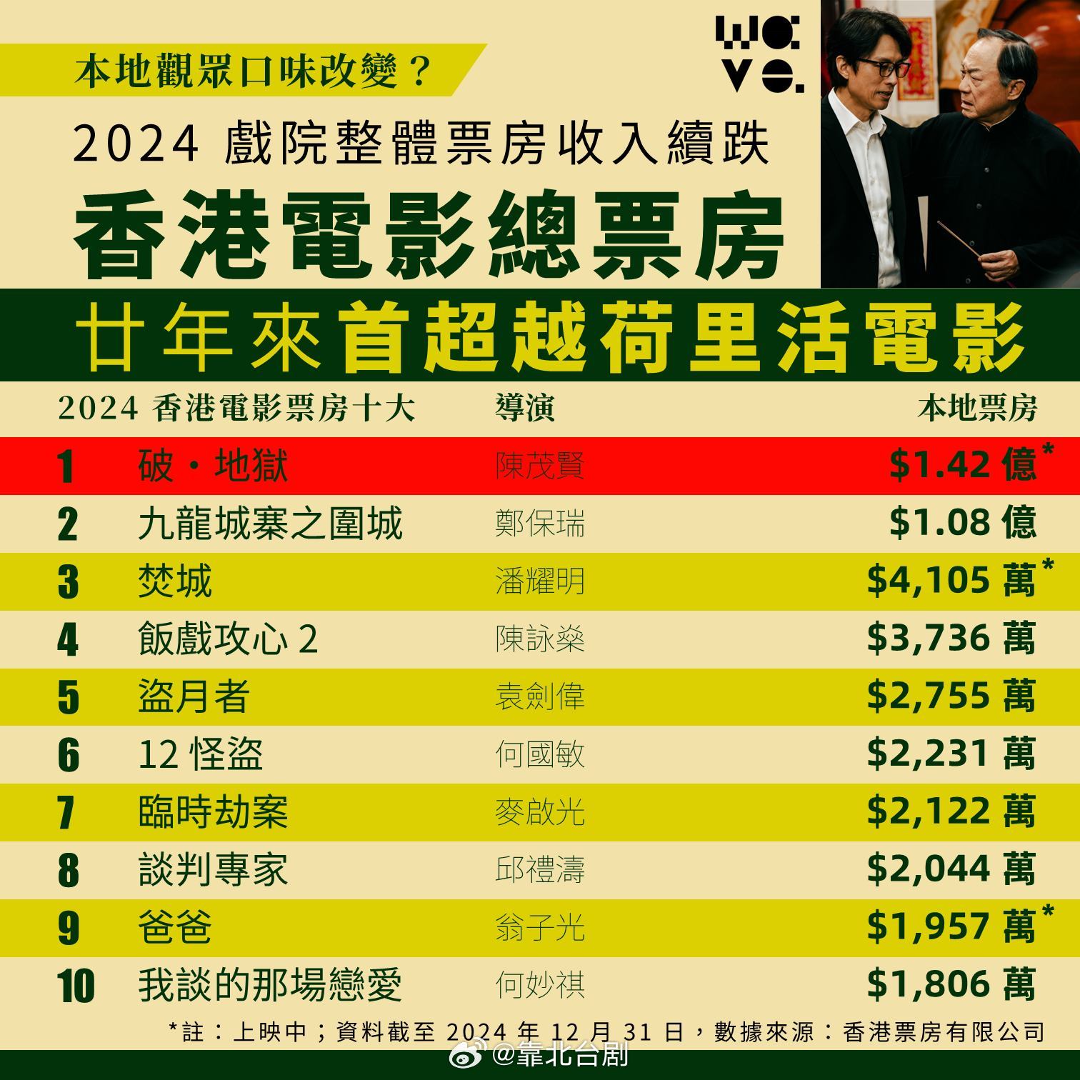 最新香港電影2025，學習之旅中的自信與成就之源
