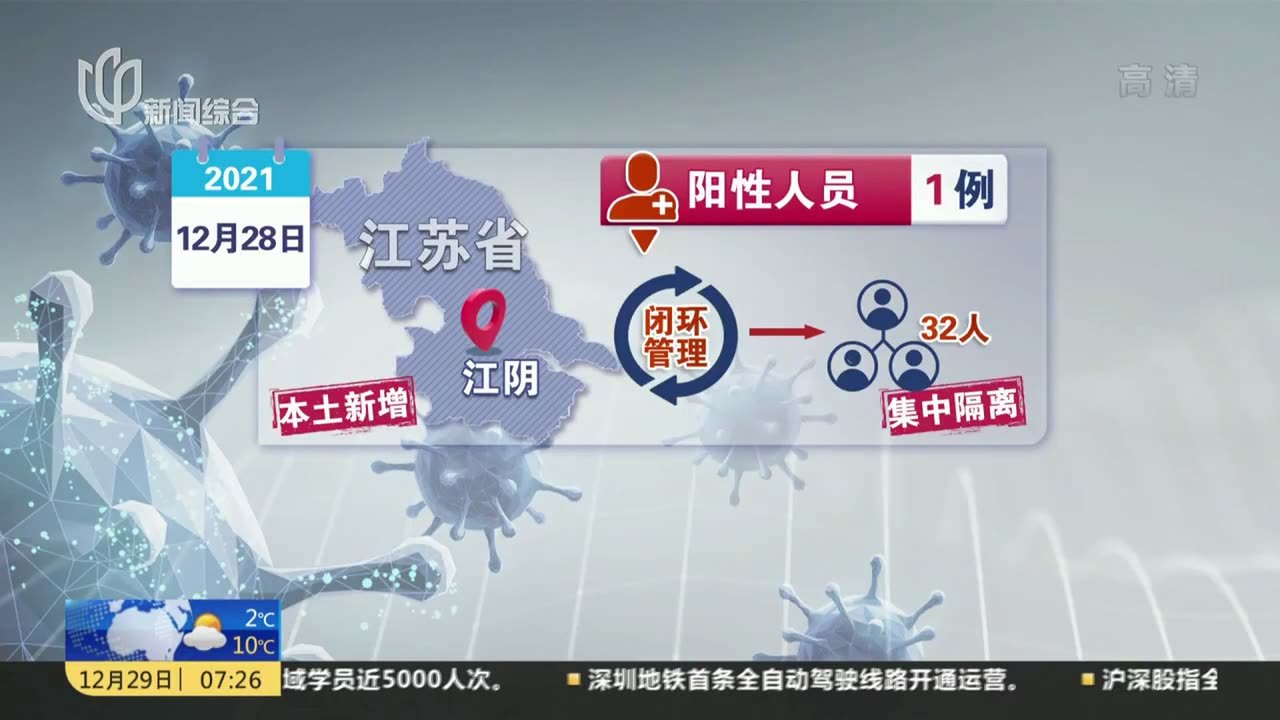 江陰最新科技案例，科技璀璨，生活因創(chuàng)新而變