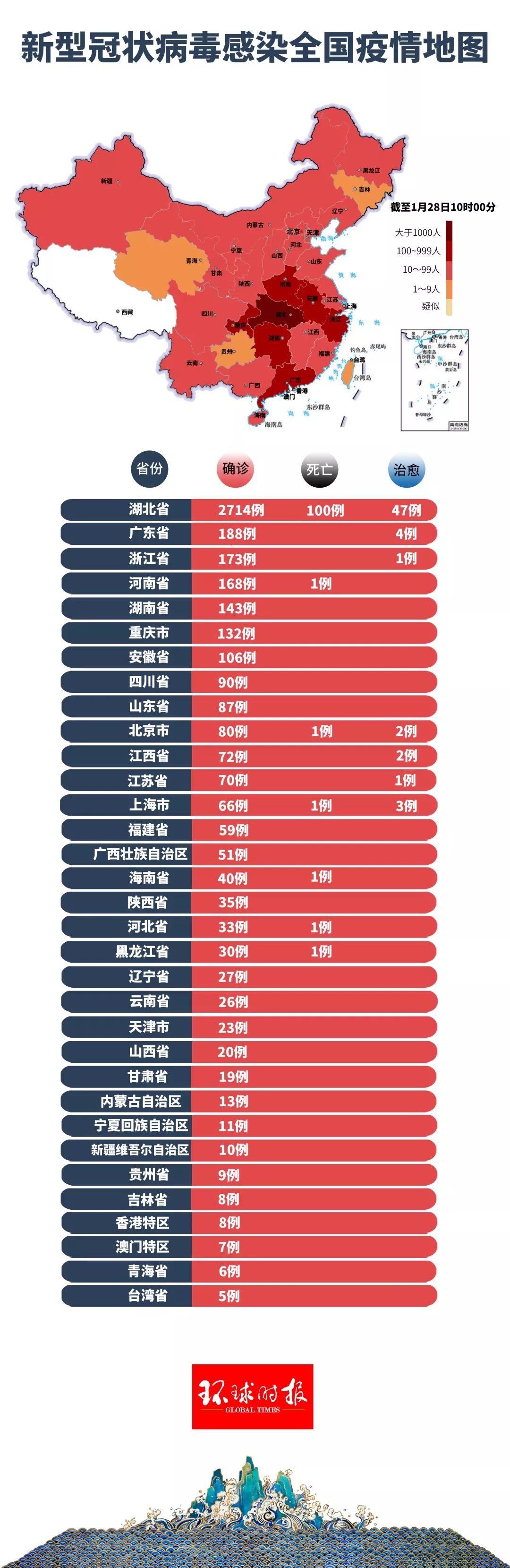 新冠狀肺炎最新圖像，小城溫馨抗疫日常實(shí)拍圖集