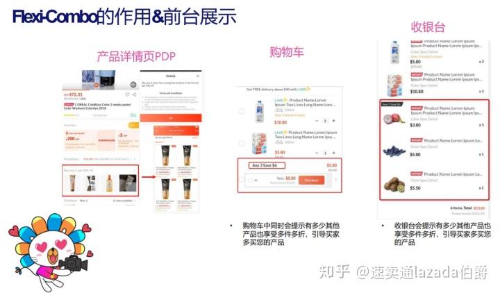 Lazada最新動(dòng)態(tài)揭秘，溫馨購(gòu)物之旅的奇遇