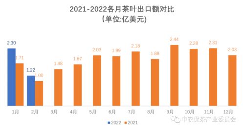 最新外貿(mào)出口訂單凸顯高科技產(chǎn)品引領(lǐng)未來趨勢，科技力量重塑外貿(mào)格局