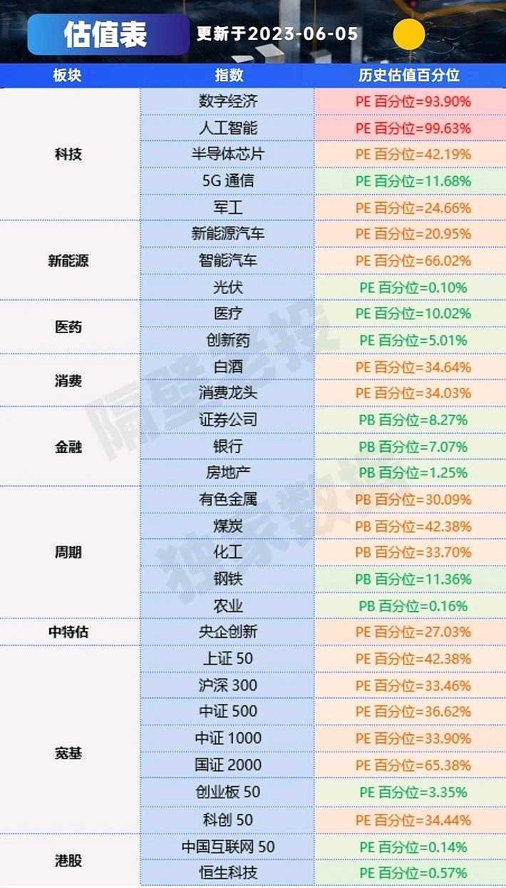 A股最新價值股深度解析與觀點闡述，挖掘潛力股，洞悉市場趨勢