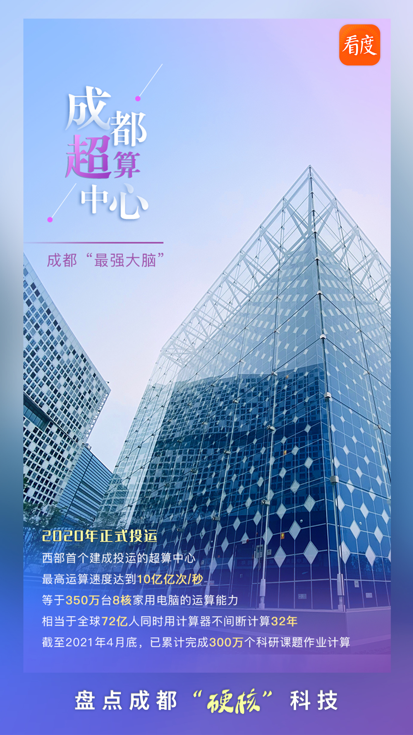 成都最新科技，點亮未來的靈感之光，成長于變革之中