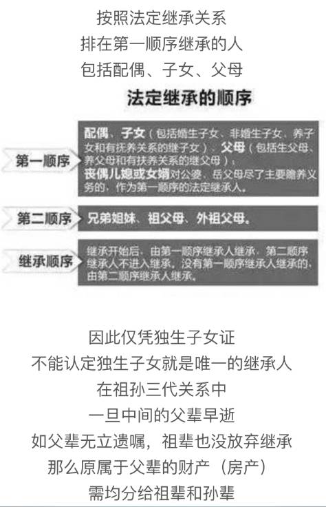 父母房產(chǎn)繼承新規(guī)，傳承中的溫情故事，家庭傳承新篇章