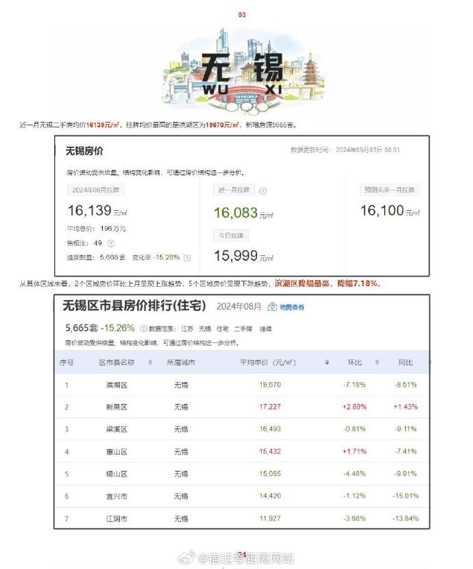 甪源最新房價(jià)揭秘，小巷深處的驚喜探索之旅