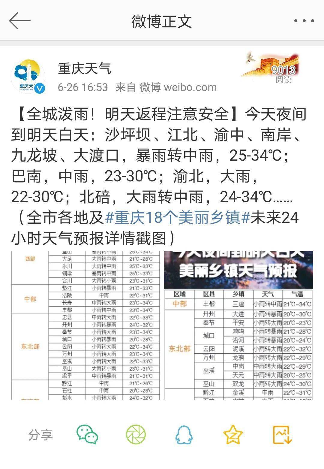 重慶暴雨科技應(yīng)對，智能預(yù)警系統(tǒng)守護生活，科技力量引領(lǐng)未來