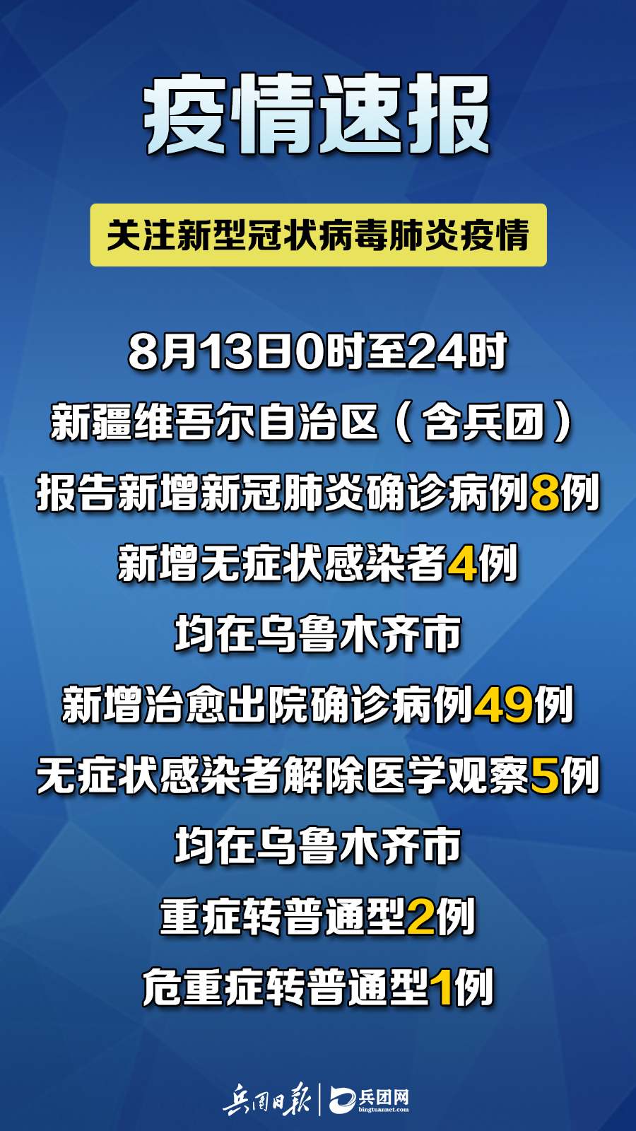 新襾蘭最新疫情，多方觀點(diǎn)分析與個人立場表達(dá)